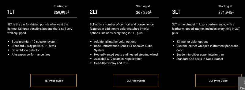 Illustration for article titled The 2020 Chevy C8 Corvette Will Start At $59,995